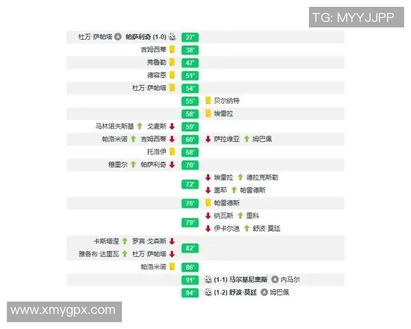 杭州足球队与南京足球队赛后复盘分析团队配合与战术执行的关键因素